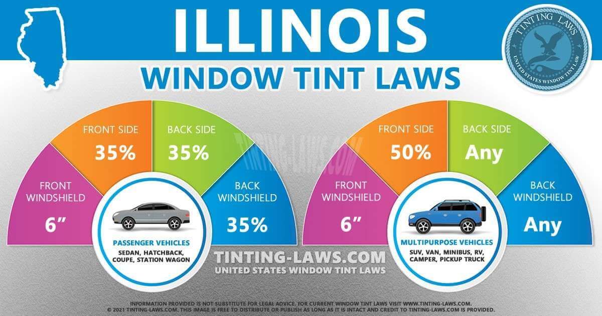 Illinois window tint laws