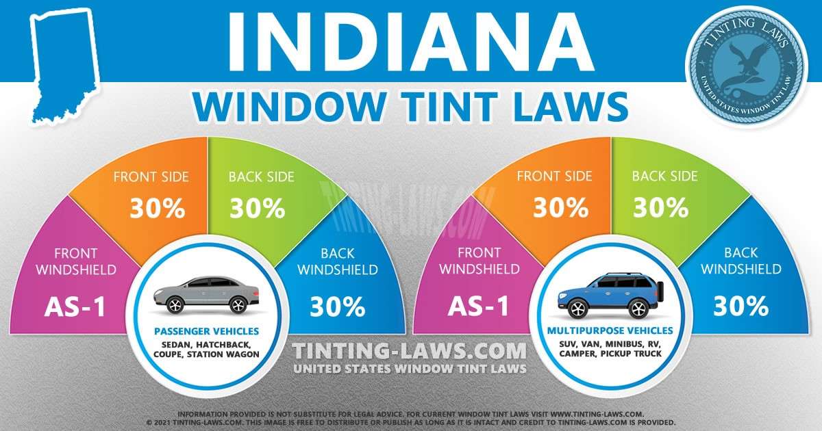 Indiana Tint Laws 2024 Updated Car Tinting Laws