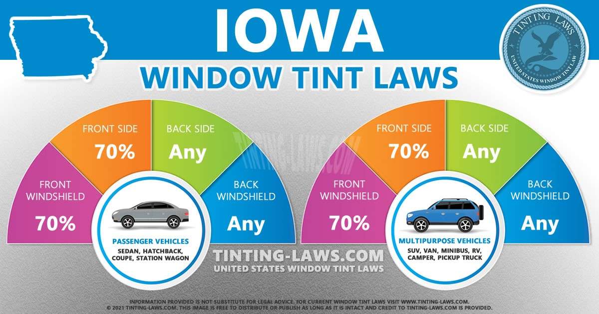 Iowa Tint Laws 2024 Updated Car Tinting Laws