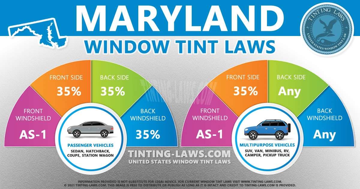 Maryland Tint Laws 2024 Updated Car Tinting Laws