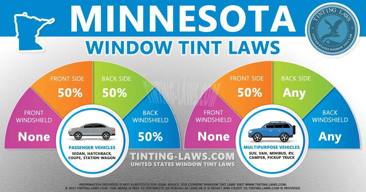 Minnesota Tint Laws 2023 Updated Car Tinting Laws