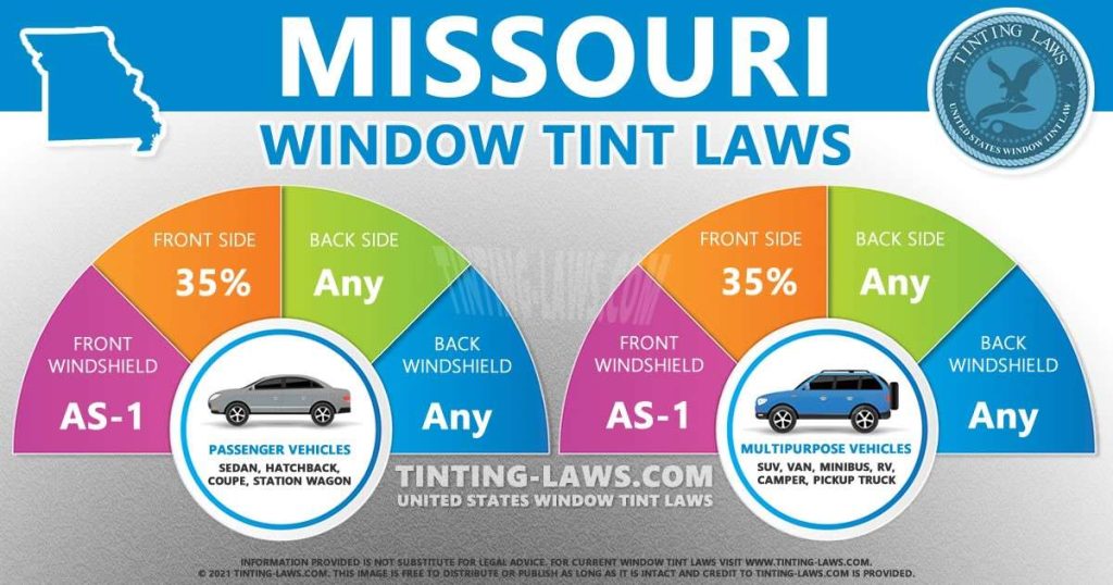 tinted windows percentage chart by missouri