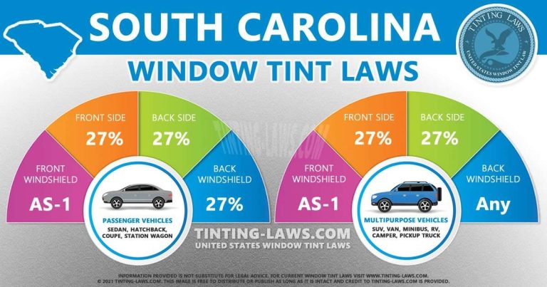 South Carolina Tint Laws – 2024 Updated – Car Tinting Laws