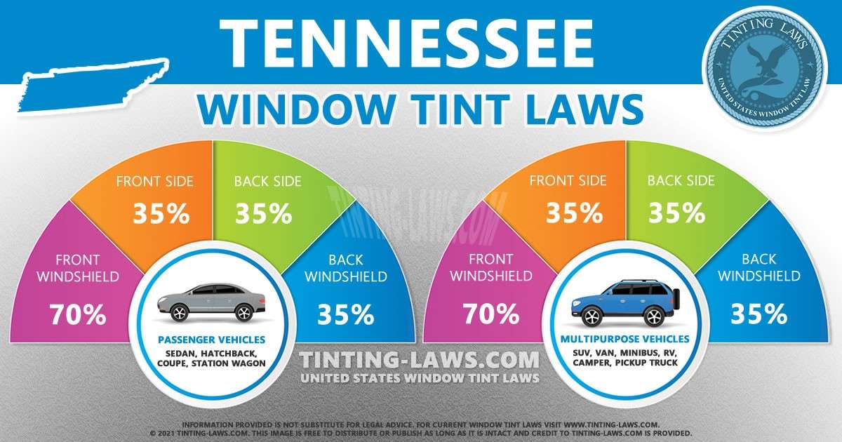 Tennessee Tint Laws 2024 Updated Car Tinting Laws