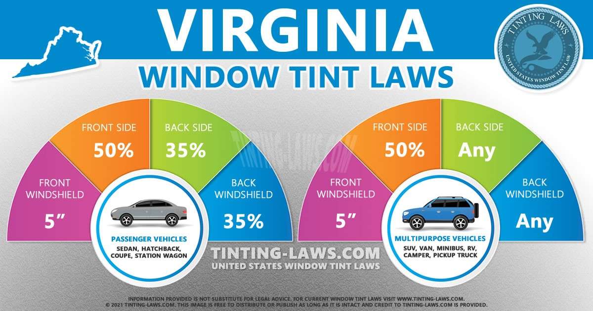Virginia Tint Laws 2024 Updated Car Tinting Laws