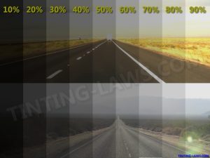 Example of Tint Darkness Percentages – Car Tinting Laws