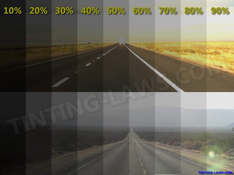 Example of Tint Darkness Percentages – Car Tinting Laws